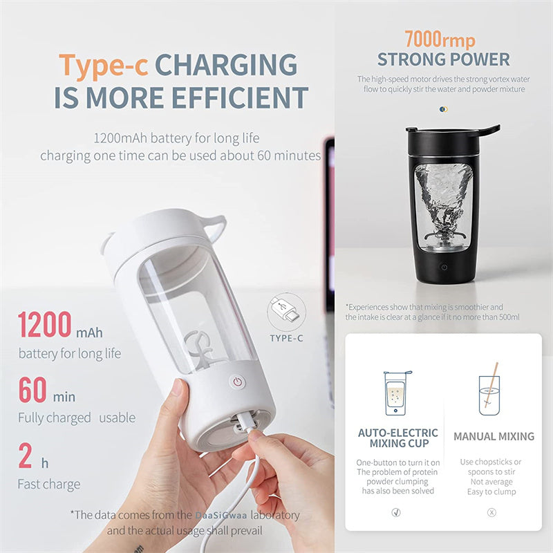 Protein Shaker Blender Bottle